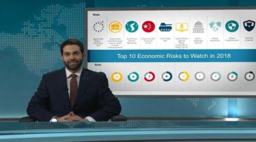 Top 10 country risks