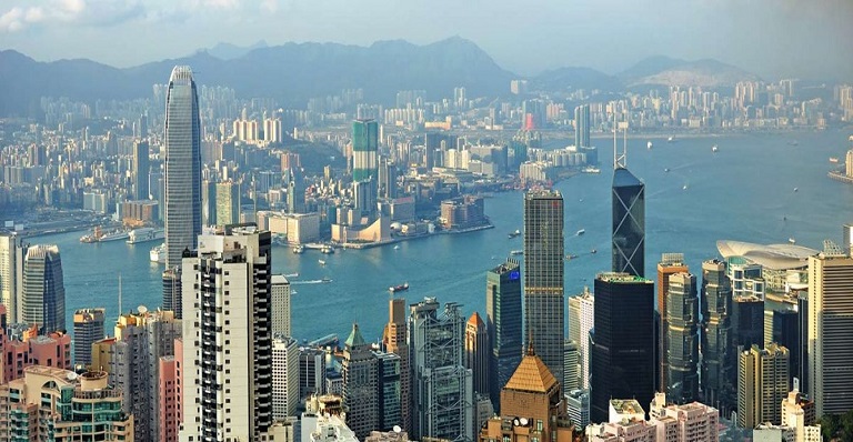 Doing Business in China