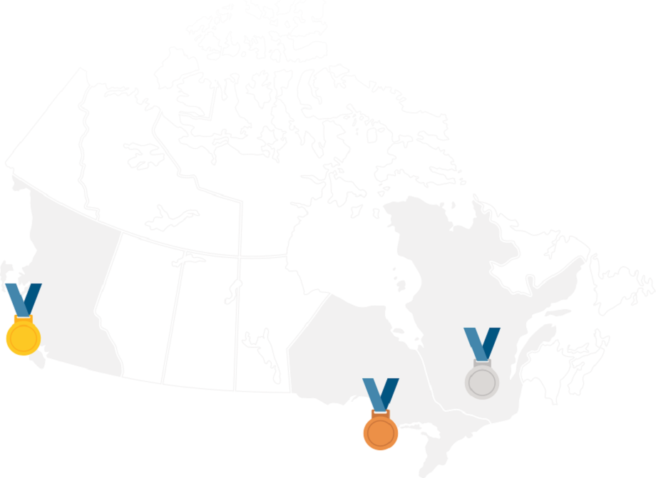 Les provinces exportatrices sur le podium