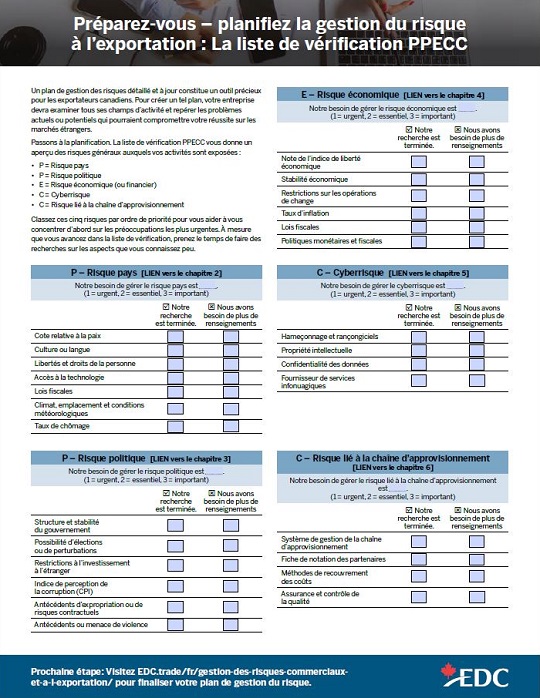 cpec-checklist