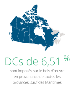 Droits compensateurs de 6,51 % sont imposés sur le bois d’œuvre en provenance de toutes les provinces, sauf des Maritimes.