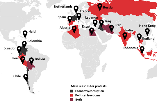 Chart 4: Numerous large-scale protests occurred in 2019.