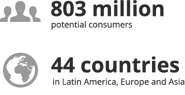 803 million potential consumers in 44 countries in Latin America, Europe and Asia