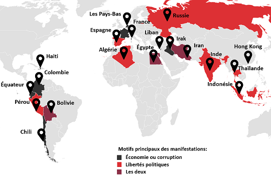 Graphique 4 : De nombreuses manifestations à grande échelle ont eu lieu en 2019.