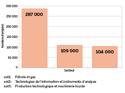 The Pacific needs cleantech solutions